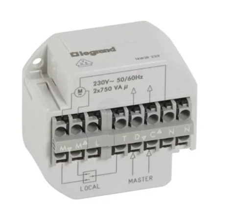 2mdistribution4945201