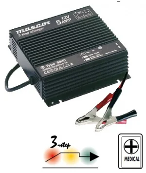 batteries4pro4874915