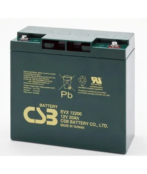 batteries4pro4881118