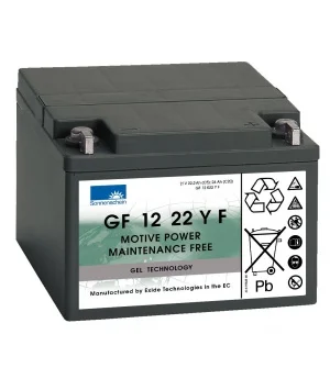 batteries4pro4881887