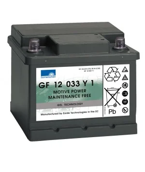 batteries4pro4881922