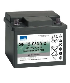 batteries4pro4881933