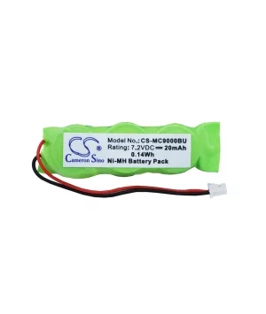 batteries4pro4905357