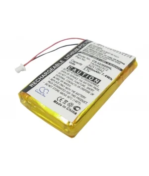 batteries4pro4922779