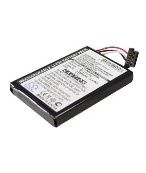 batteries4pro4923808
