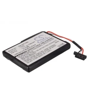 batteries4pro4924361