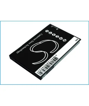 batteries4pro4940384