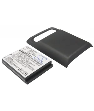 batteries4pro4940638