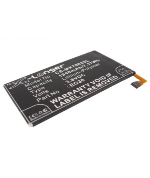 batteries4pro4948987