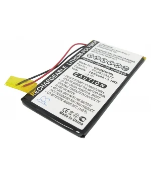 batteries4pro4968428