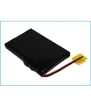 batteries4pro4969073