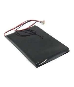 batteries4pro4969521