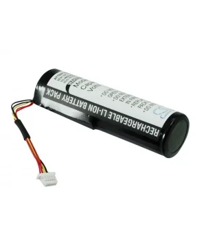 batteries4pro4969806