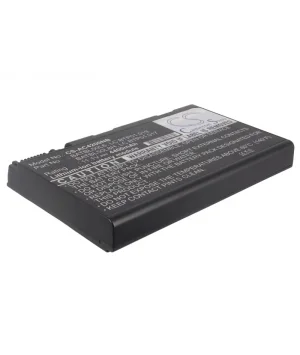 batteries4pro4970032