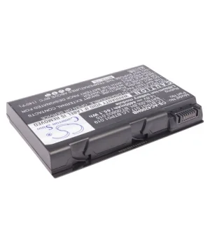 batteries4pro4970444