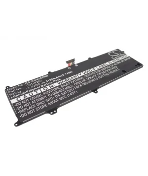 batteries4pro4972751