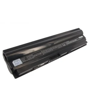 batteries4pro4972791