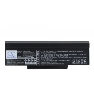 batteries4pro4975473