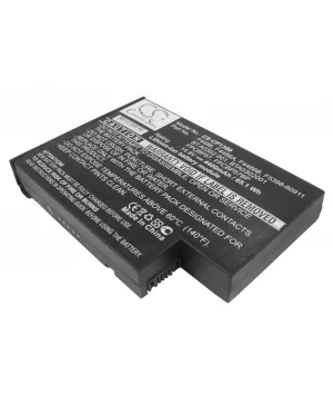 batteries4pro4983041