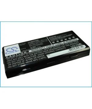 batteries4pro4983783