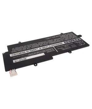 batteries4pro4986591