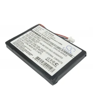 batteries4pro4988934