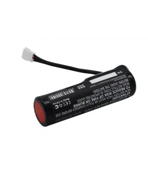 batteries4pro4999655