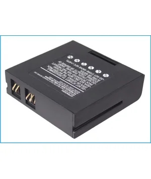 batteries4pro5009991