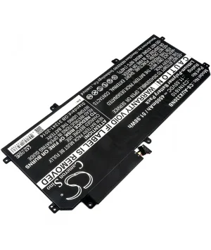 batteries4pro5017828