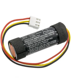 batteries4pro5027784