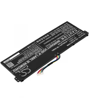 batteries4pro5029447
