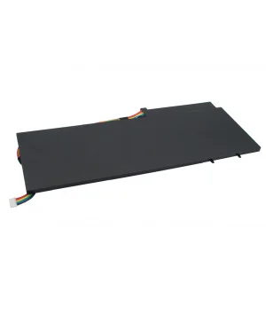 batteries4pro5029540