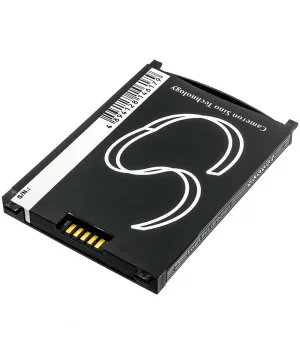 batteries4pro5032005