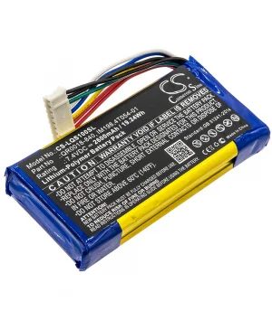 batteries4pro5032795