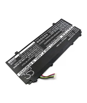 batteries4pro5033822