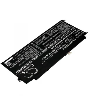 batteries4pro5036029
