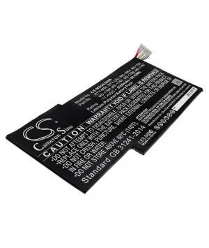 batteries4pro5039822