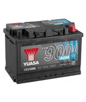 batteries4pro5041583
