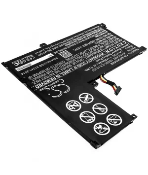 batteries4pro5043025