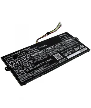 batteries4pro5043188