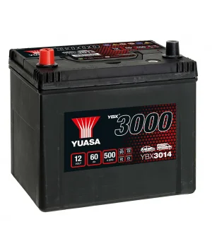 batteries4pro5047070
