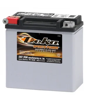 batteries4pro5051518