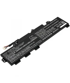 batteries4pro5053919