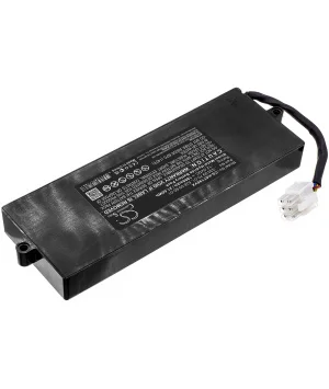 batteries4pro5054568