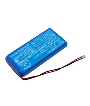 batteries4pro5060111