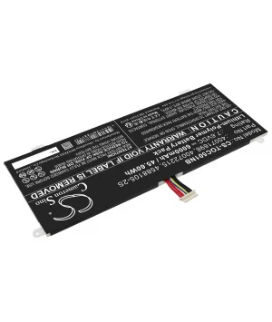 batteries4pro5068823