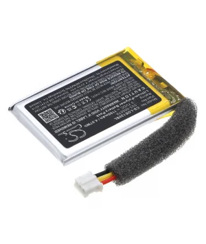 batteries4pro5074093