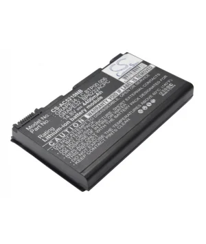 batteries4pro5083238