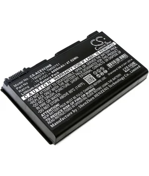 batteries4pro5087349