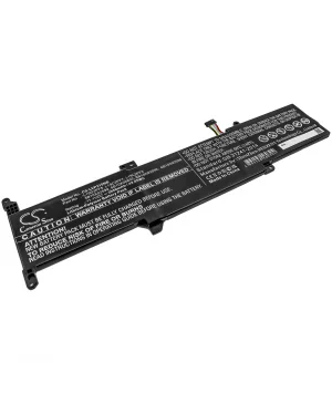 batteries4pro5088495